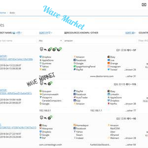 genesis invite code cookies, fingerprints, bots