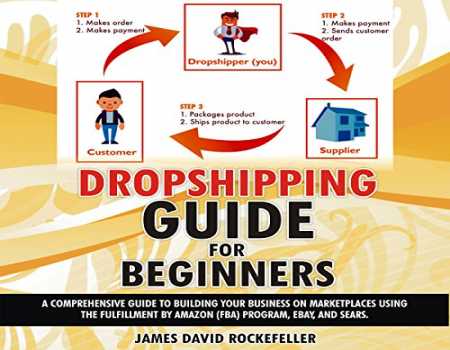 ALL DROPSHIPPING ECOMMERCE TRAINING AND METHODS EVER EXIST
