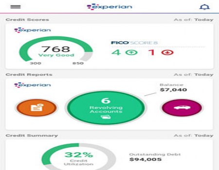 usa experian credit report + fulls score 700+